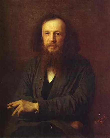 Менделеев Дмитрий Иванович (1878) | Менделеев Дмитрий Иванович | Русская портретная галерея